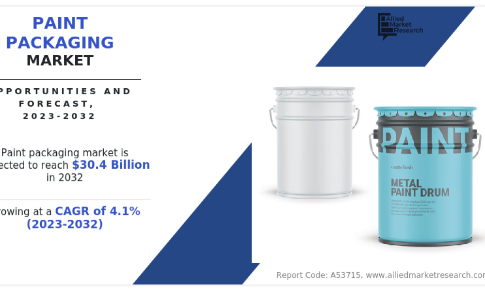 Paint Packaging Market1