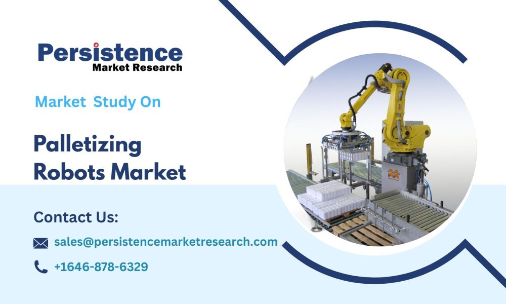 Palletizing Robots Market