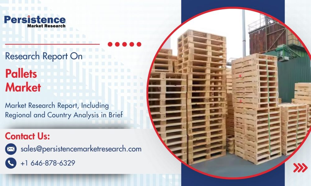 Pallets Market