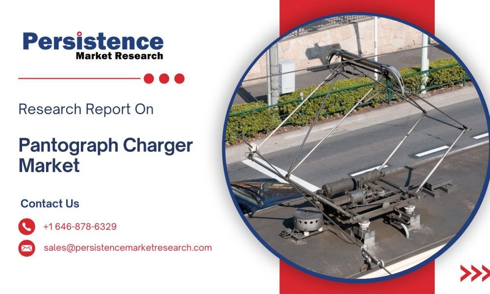 Pantograph Charger Market