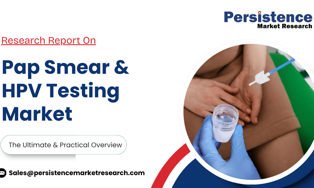 Pap Smear & HPV Testing Market