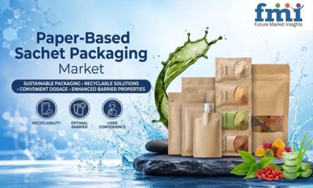 Paper-Based Sachet Packaging Market