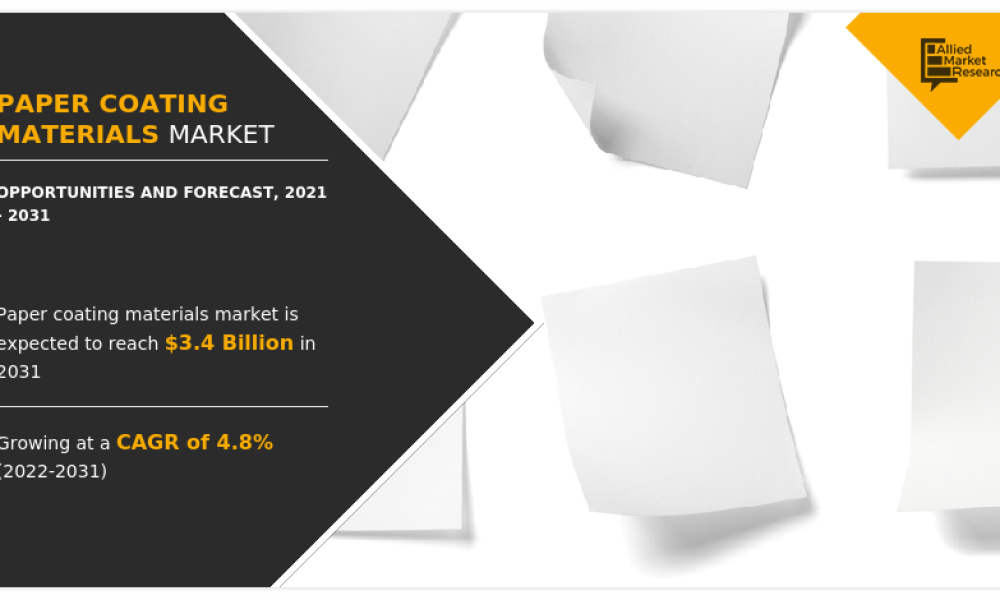 Paper Coating Materials Market2