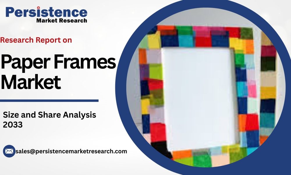 Paper Frames Market Set to Reach US$838.3 Million by 2033 | Strong ...