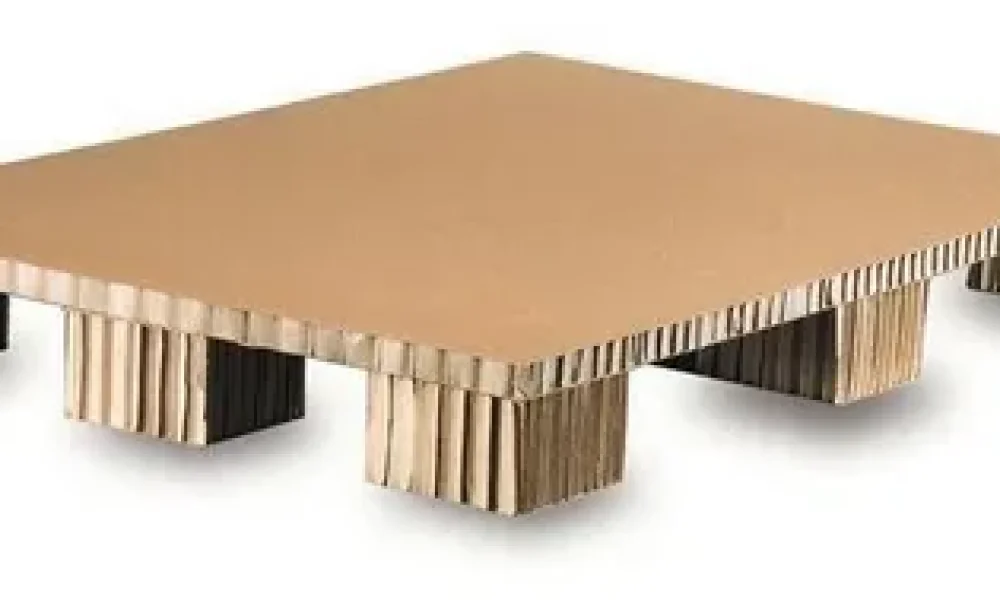 Paper Pallet Market