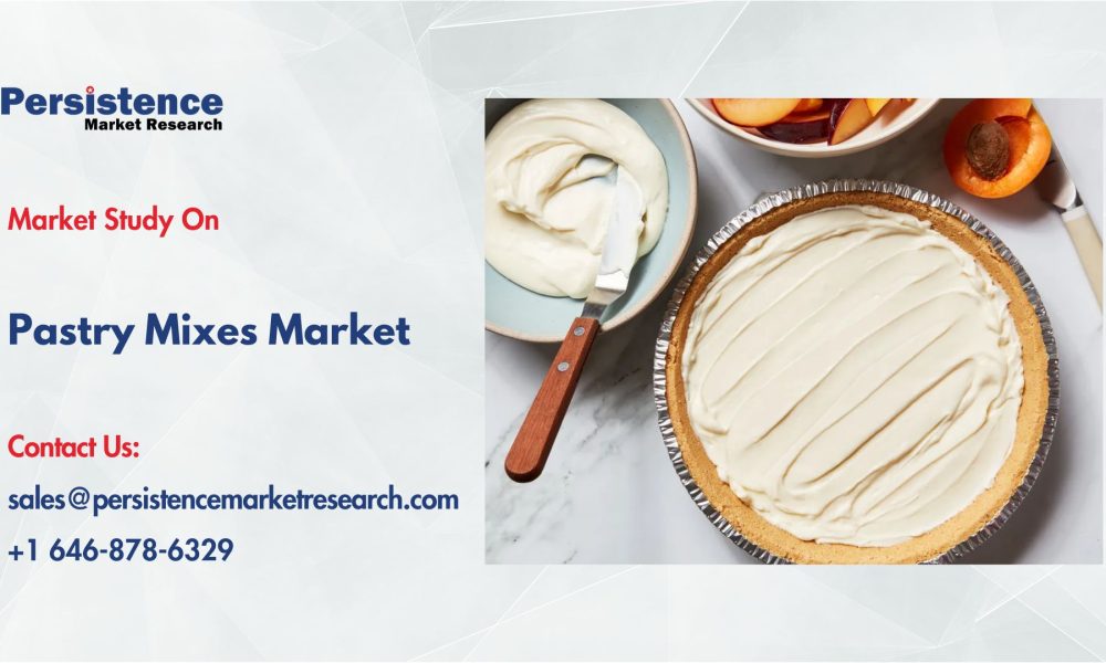 Pastry Mixes Market