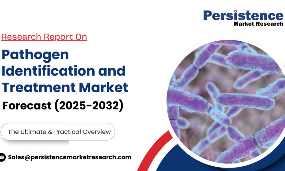 Pathogen Identification and Treatment Market