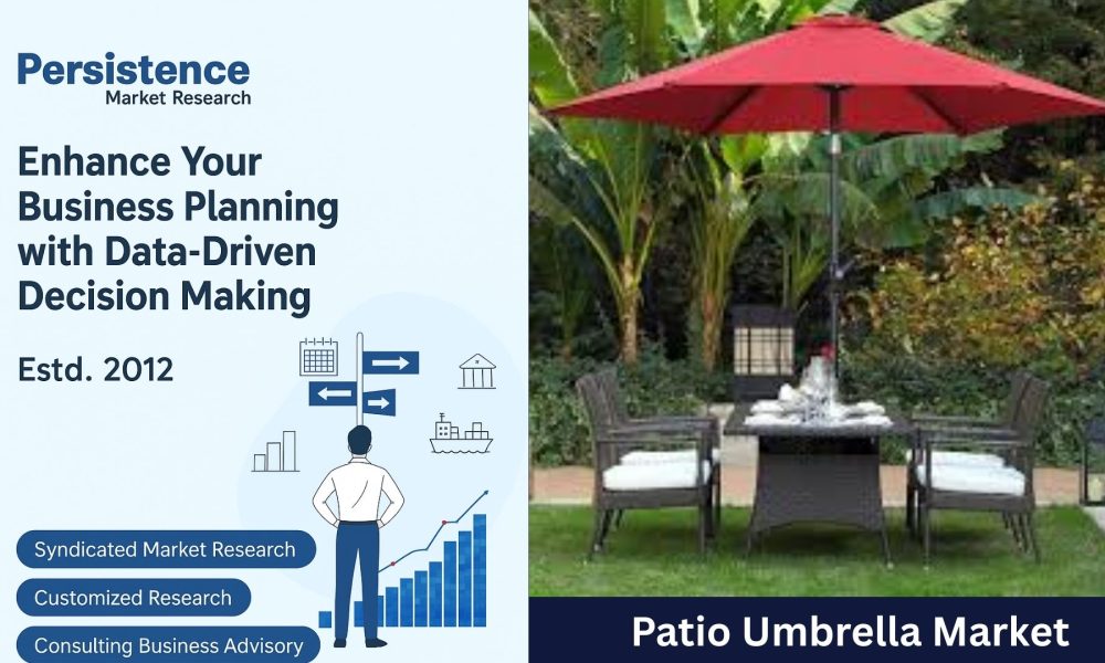 Patio Umbrella Market