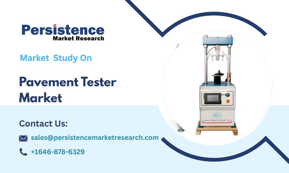 Pavement Tester Market