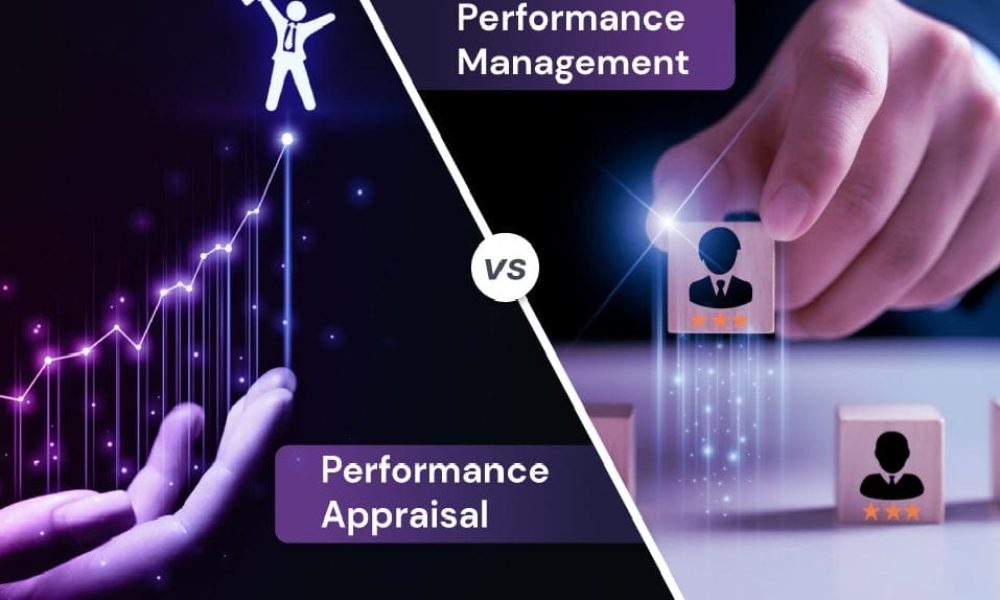Performance Appraisal and Management Software Market