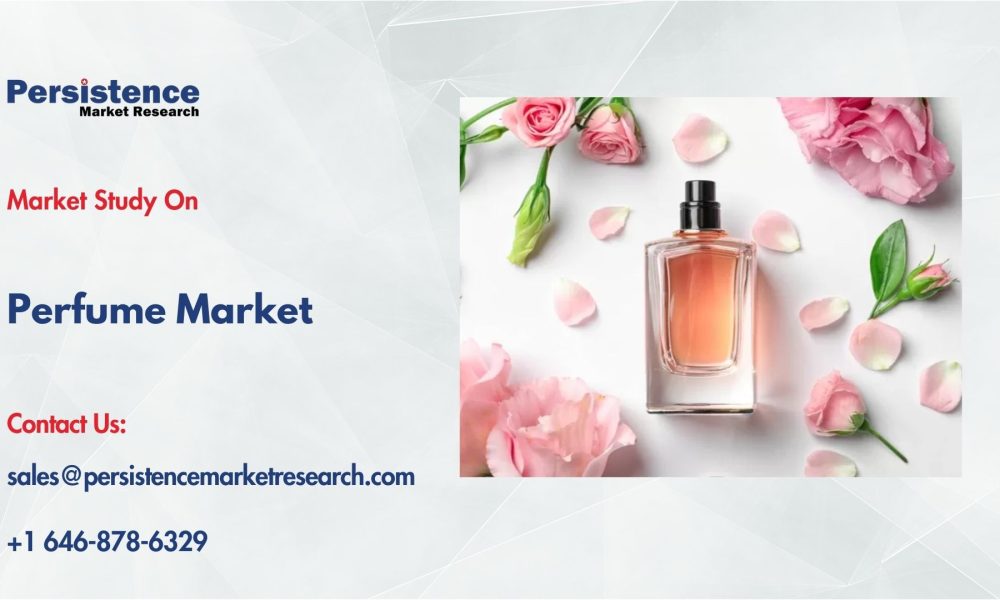 Perfume Market