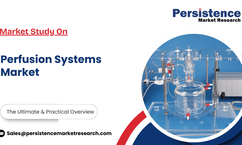 Perfusion Systems Market
