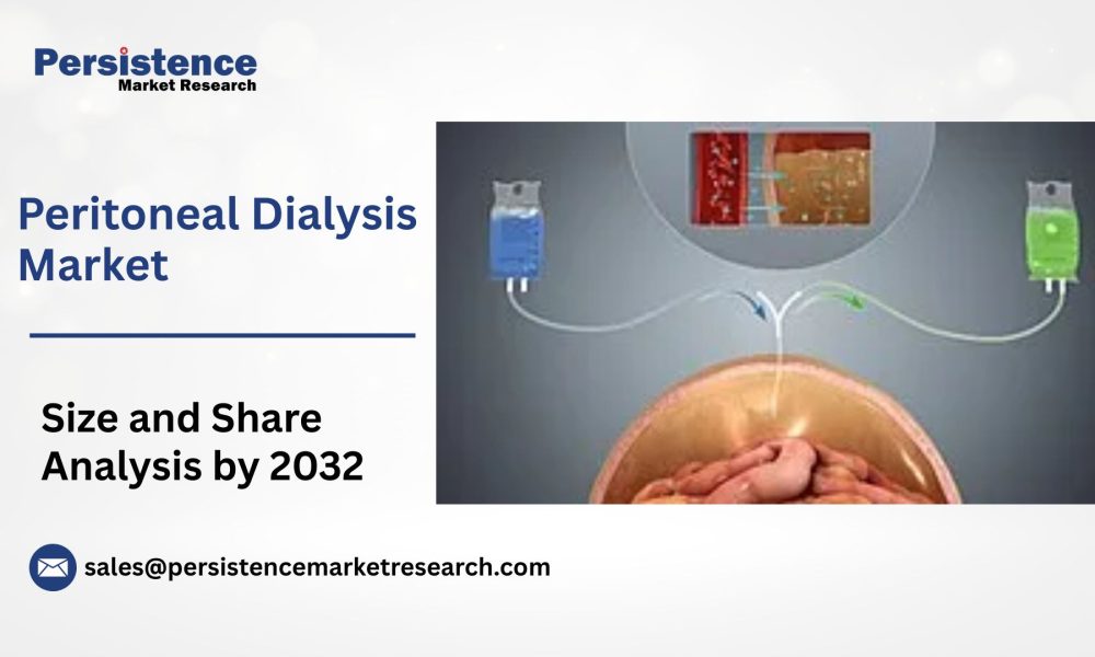 Peritoneal Dialysis Market
