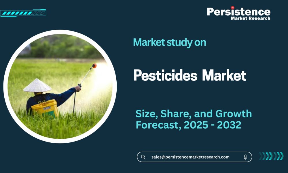Pesticides Market