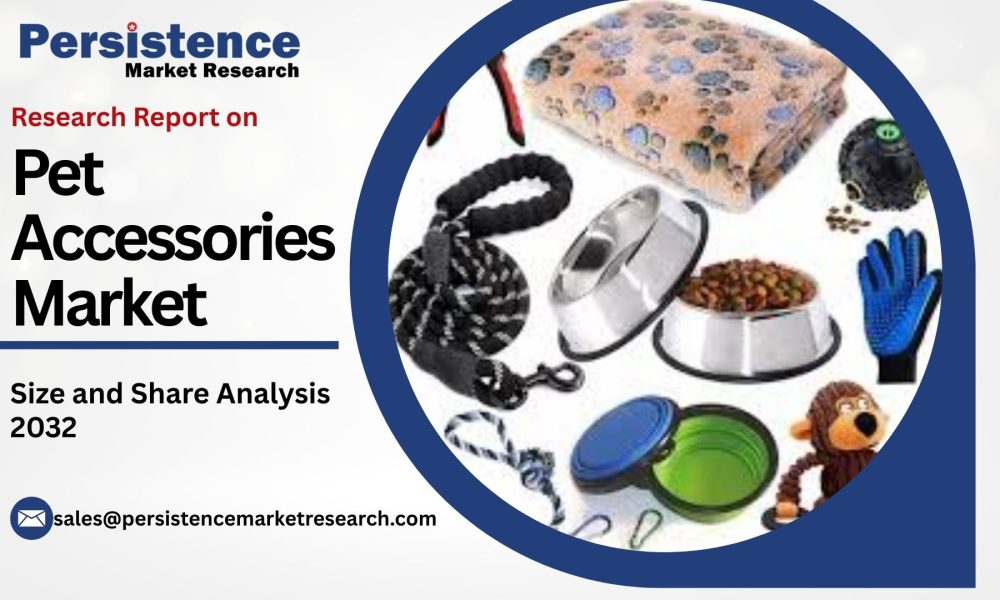 Pet Accessories Market