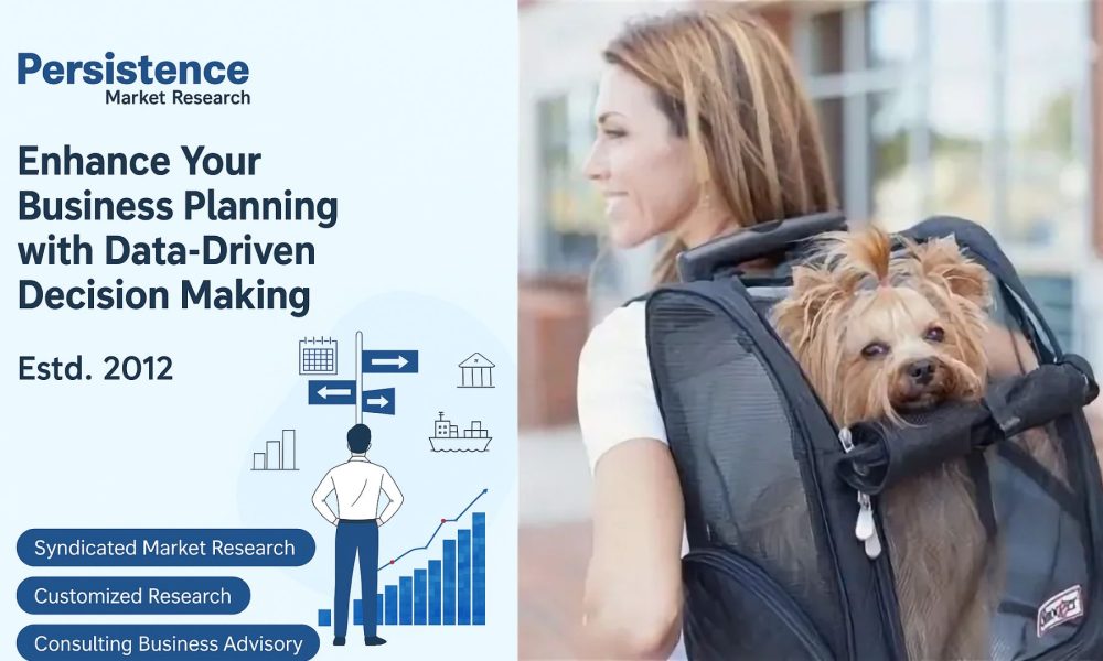 Pet Carriers Market (1)