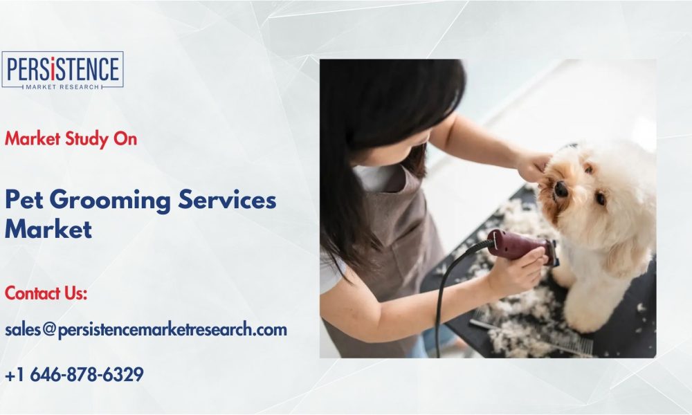 Pet Grooming Services Market