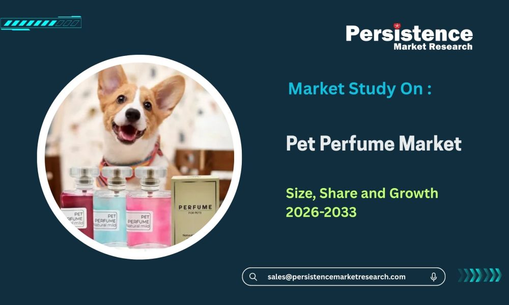 Pet Perfume Market