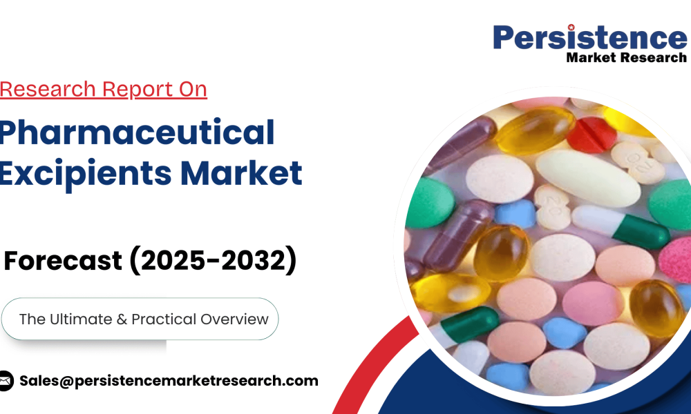 Pharmaceutical Excipients Market