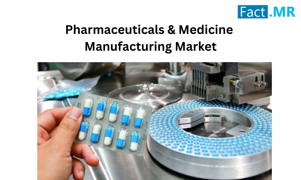 Pharmaceuticals & Medicine Manufacturing Market