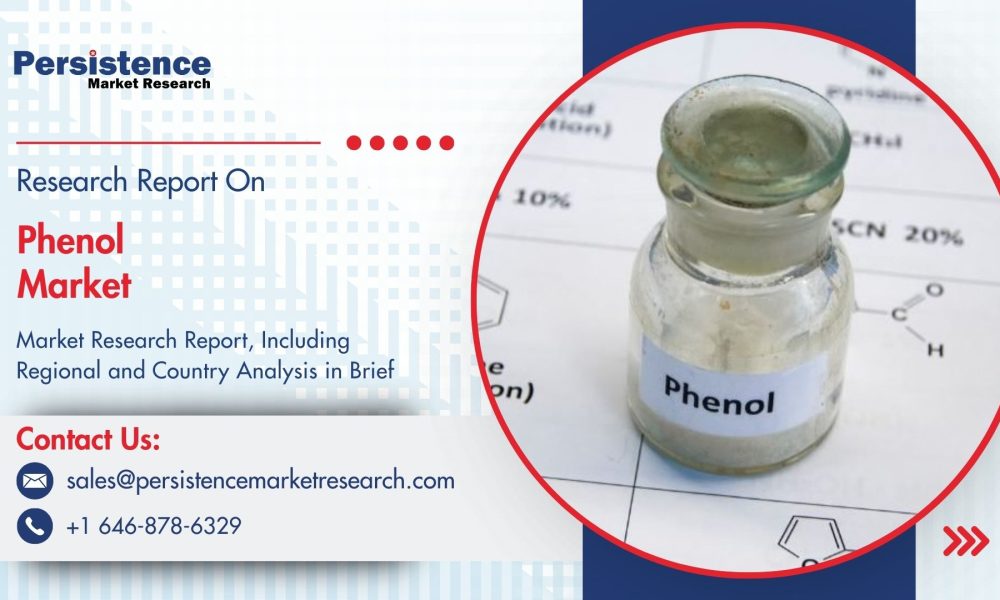 Phenol Market