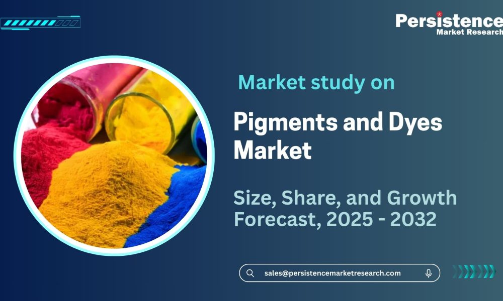 Pigments and Dyes Market