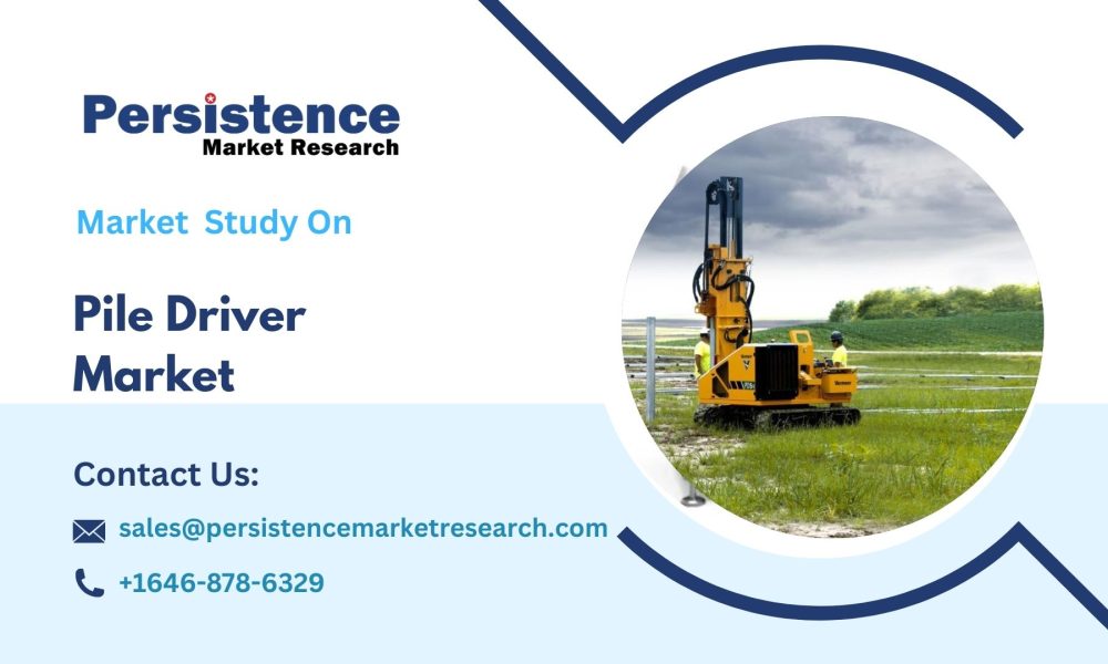 Pile Driver Market