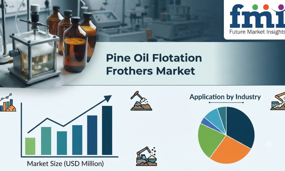 Pine Oil Flotation Frothers Market