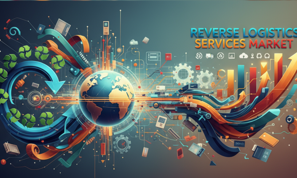 Reverse Logistics Services Market May See Big Move | Major Giants DHL ...