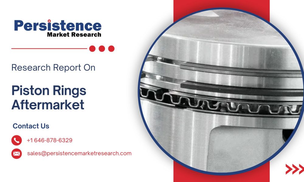 Piston Rings Aftermarket (3)