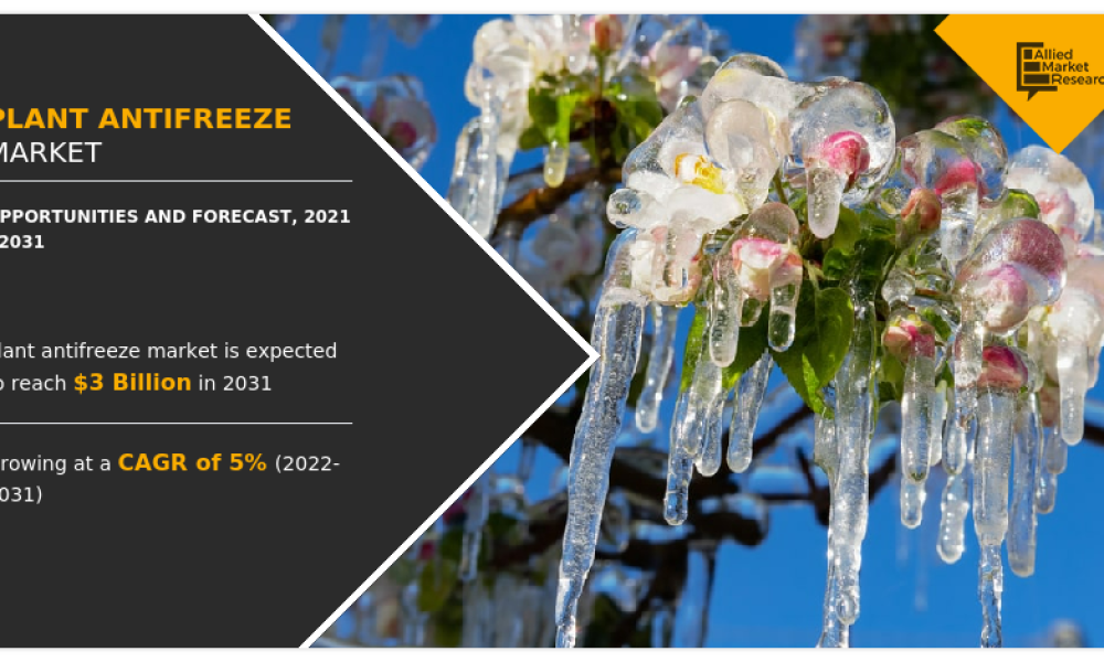Plant Antifreeze Market
