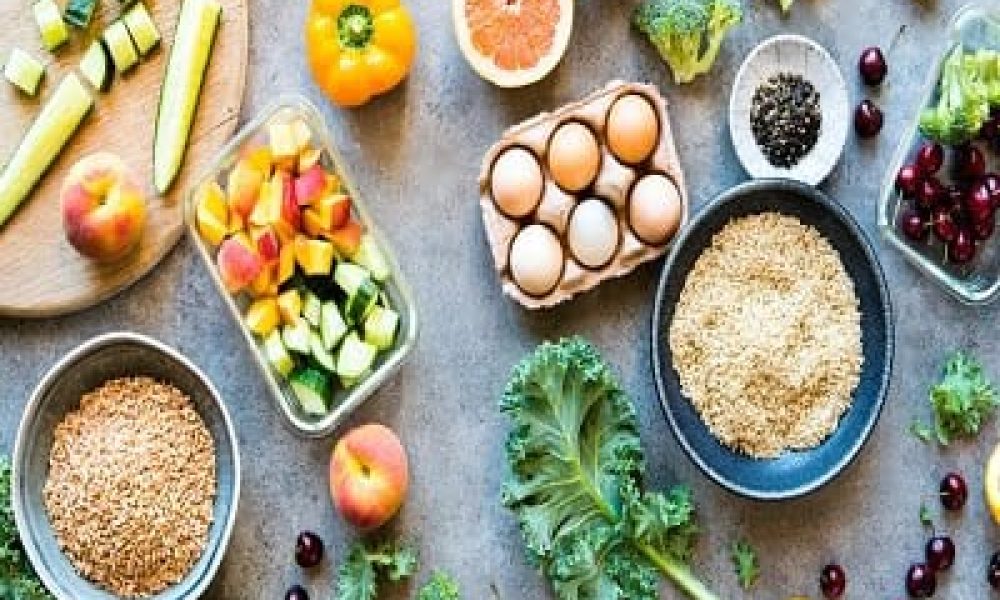 Plant Based Food Market