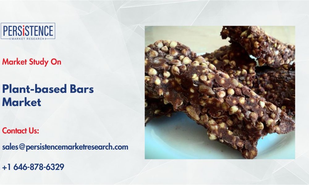 Plant-based Bars Market