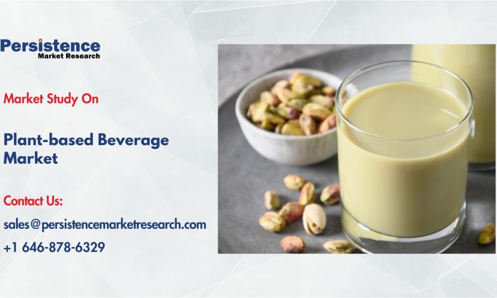 Plant-based Beverage Market