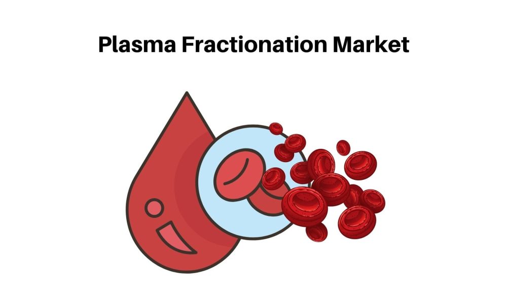 Plasma Fractionation market 