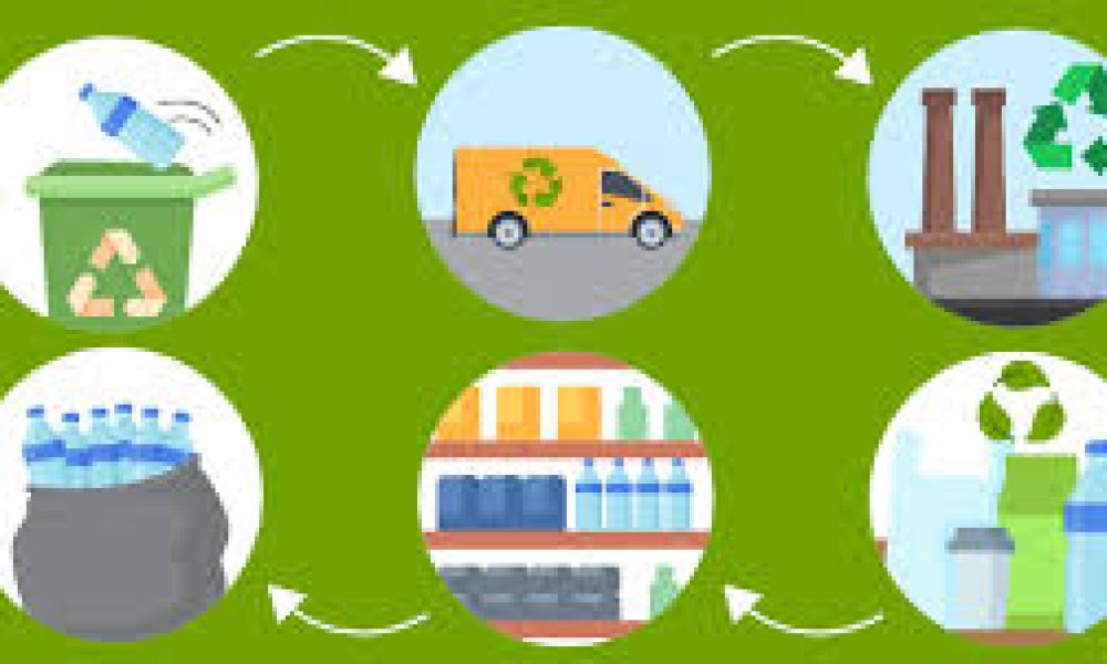 Plastic Bottle Recycling Market