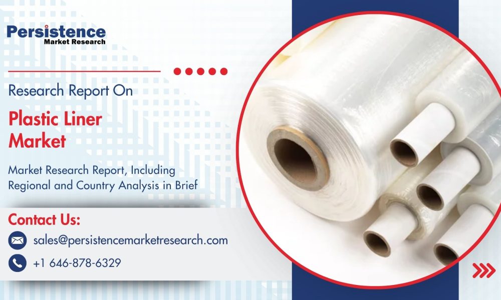 Plastic Liner Market