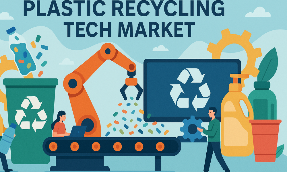 Plastic Recycling Tech Market