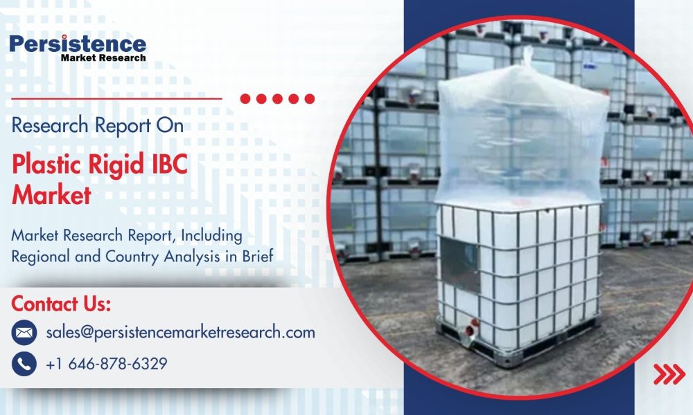 Plastic Rigid IBC Market