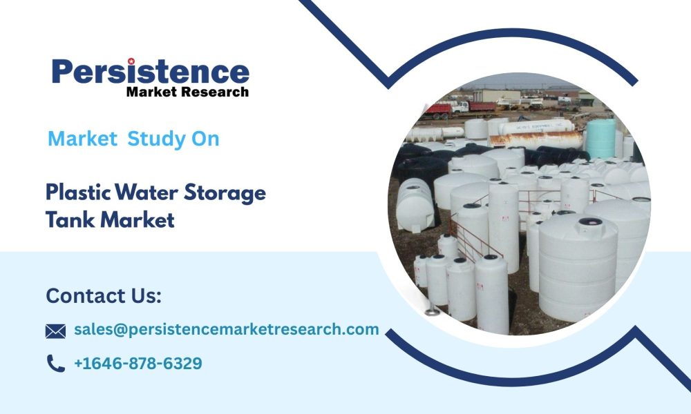 Plastic Water Storage Tank Market