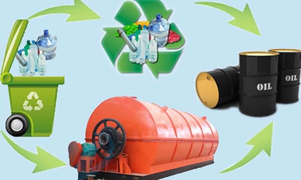 Plastic to Fuel Market