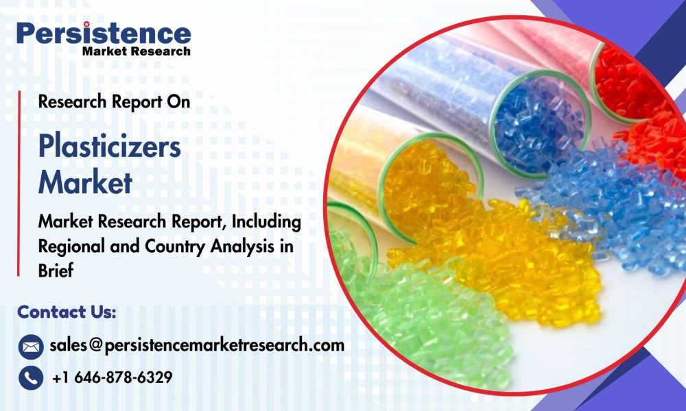 Plasticizers Market