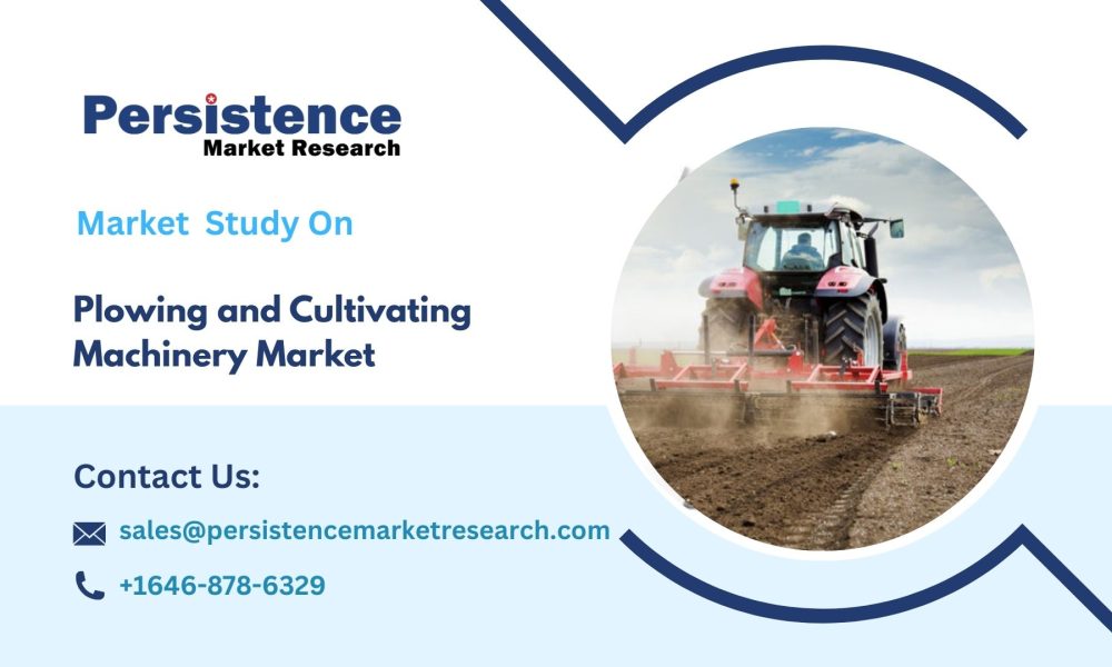 Plowing and Cultivating Machinery Market