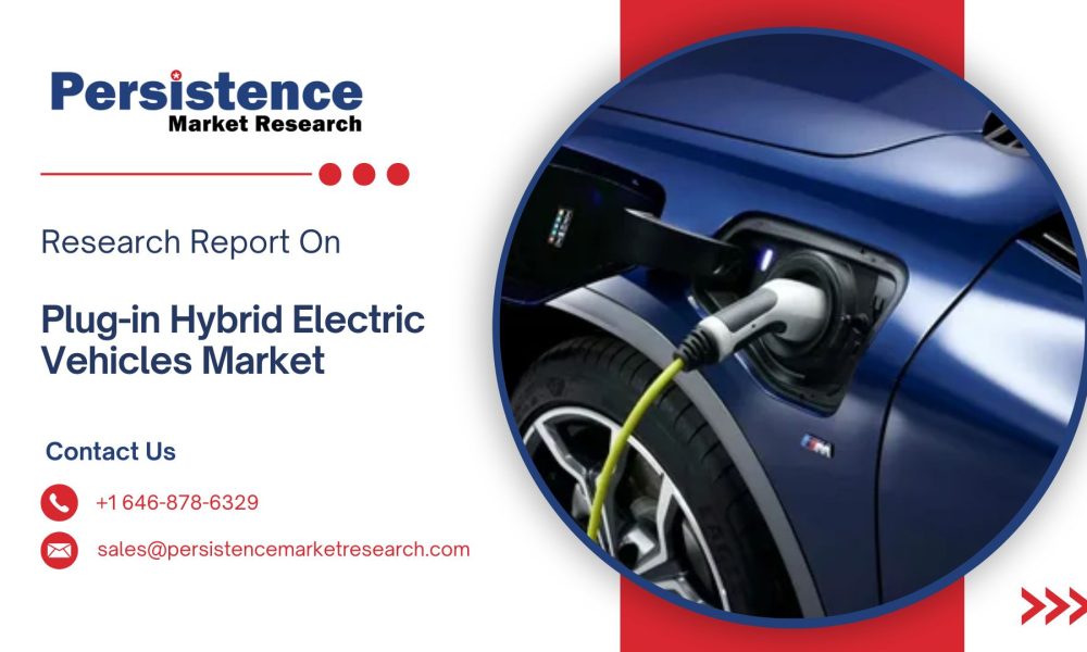 Plug-in Hybrid Electric Vehicles Market (3)