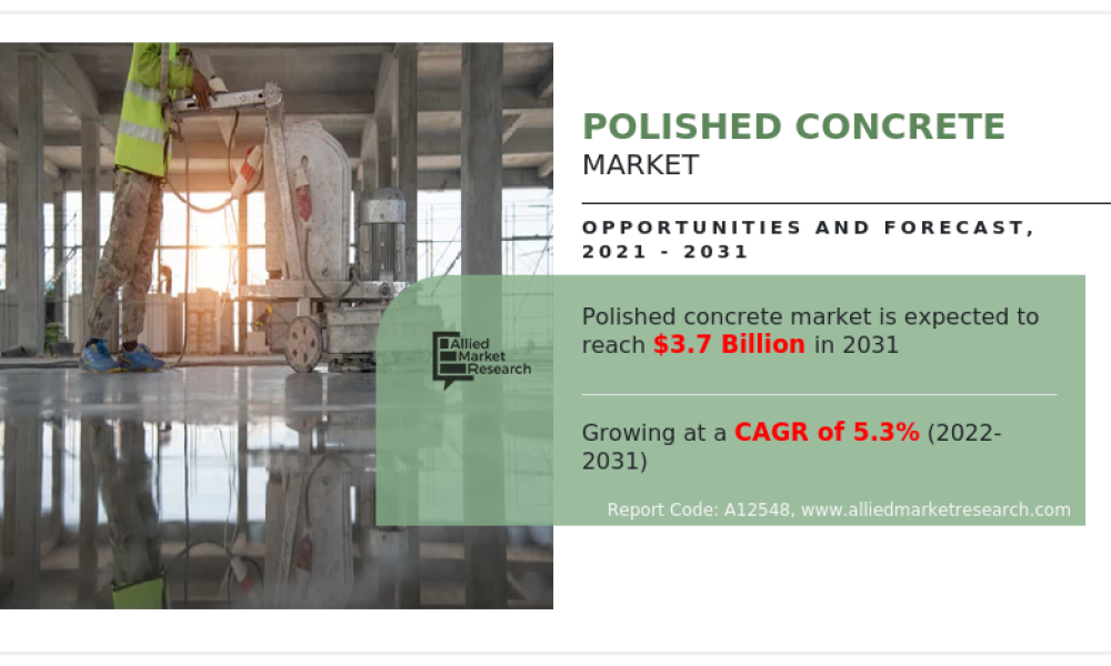 Polished Concrete Market1