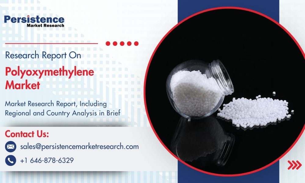 Polyoxymethylene Market