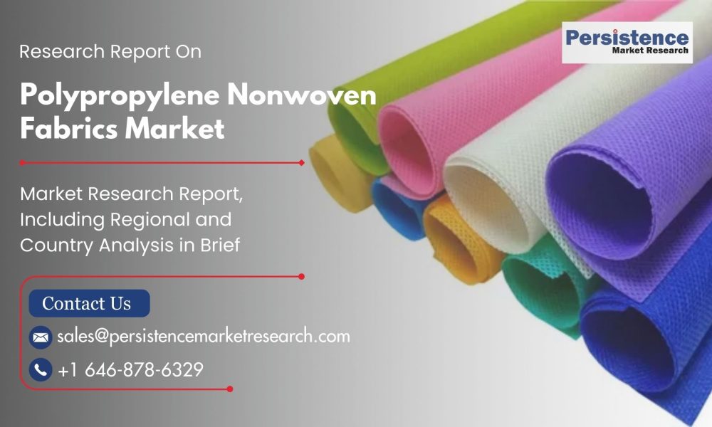 Polypropylene Nonwoven Fabrics Market