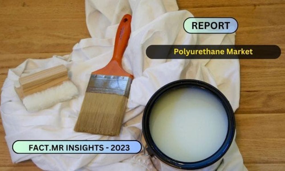 Polyurethane Market