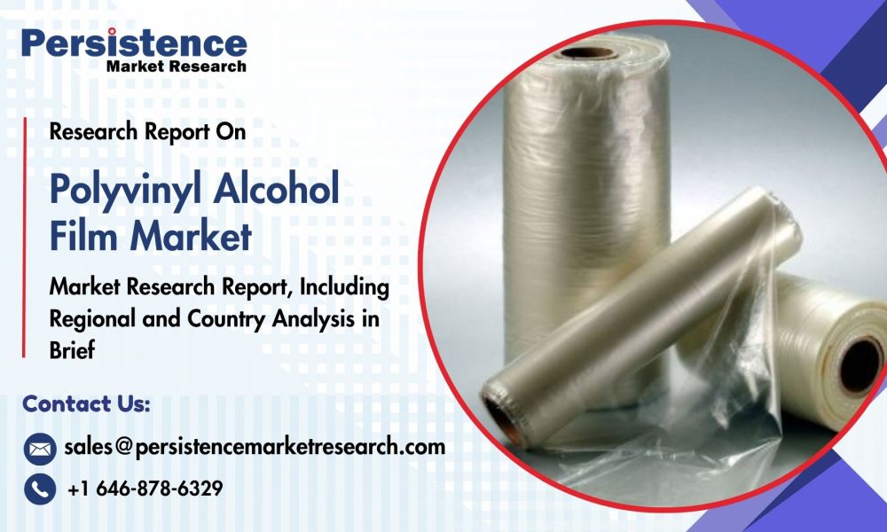 Polyvinyl Alcohol Film Market