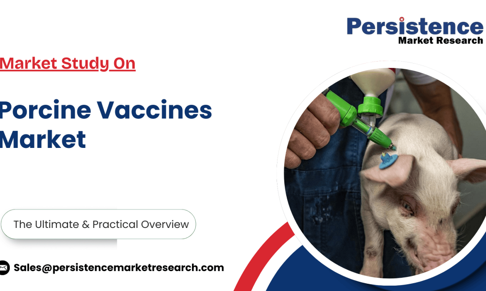 Porcine Vaccines Market